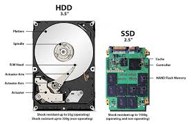 hdd,sdd