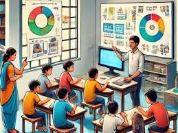 The Best Education Resources in India for Students and Teachers