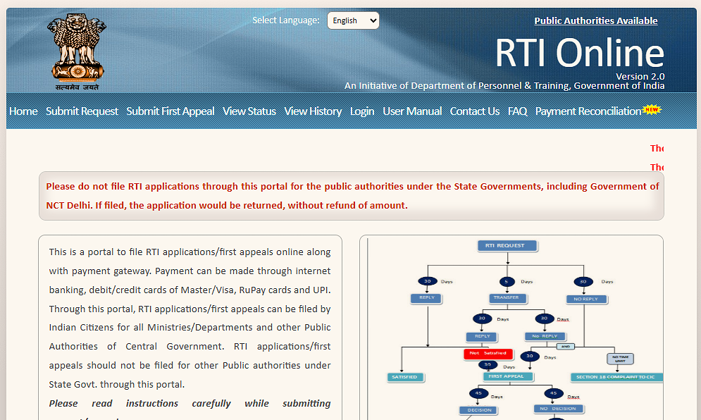 https://rtionline.gov.in